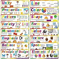 Art Posters Elements of Art Principles of Design Poster Art Bulletin Board Set for Classroom Art Education Posters Decor for School Middle School High School Classroom Decorations