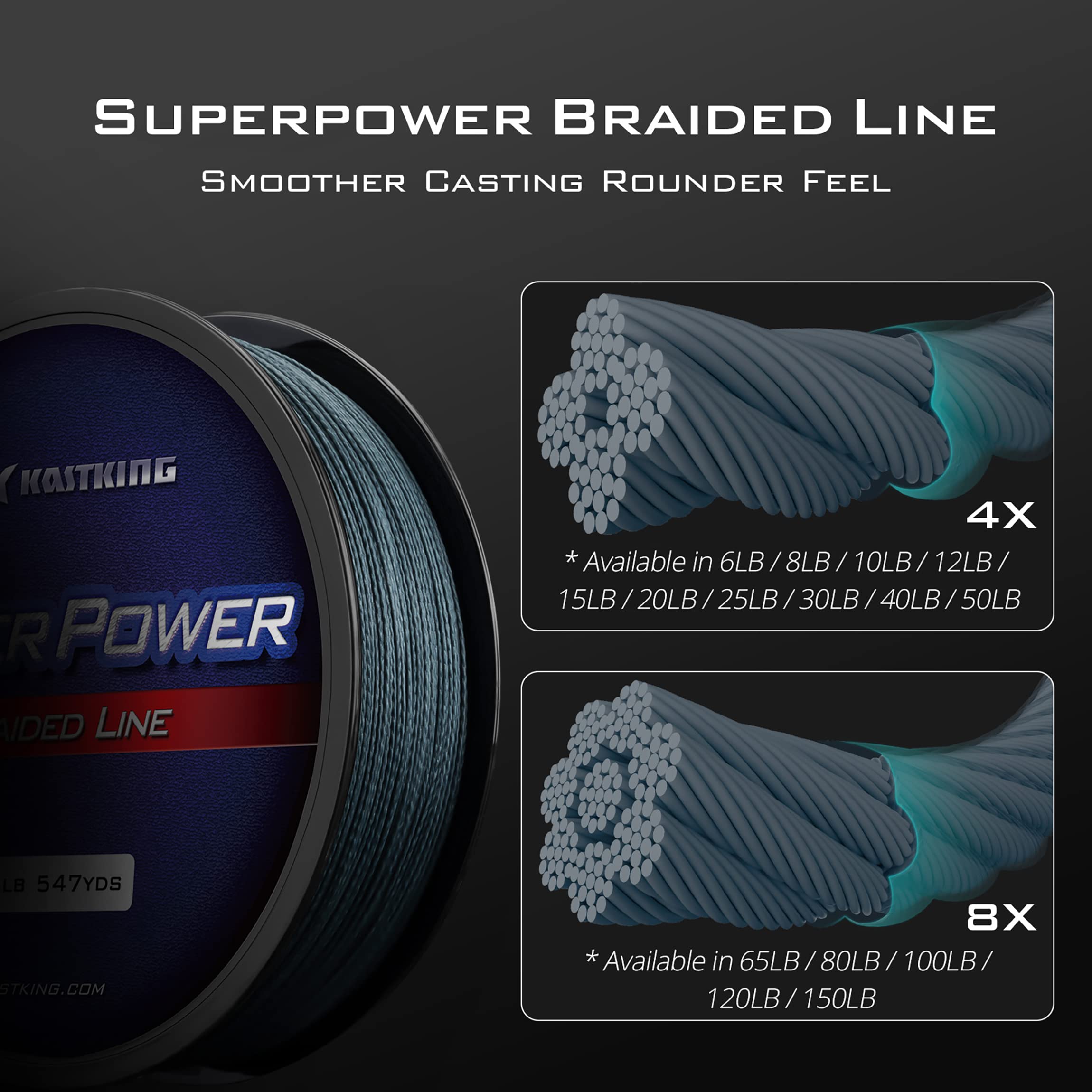 KastKing SuperPower Braided Fishing Line - Abrasion Resistant Braided Lines – Incredible Superline – Zero Stretch – Smaller Diameter – A Must-Have!