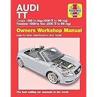 Audi TT Petrol 99-06