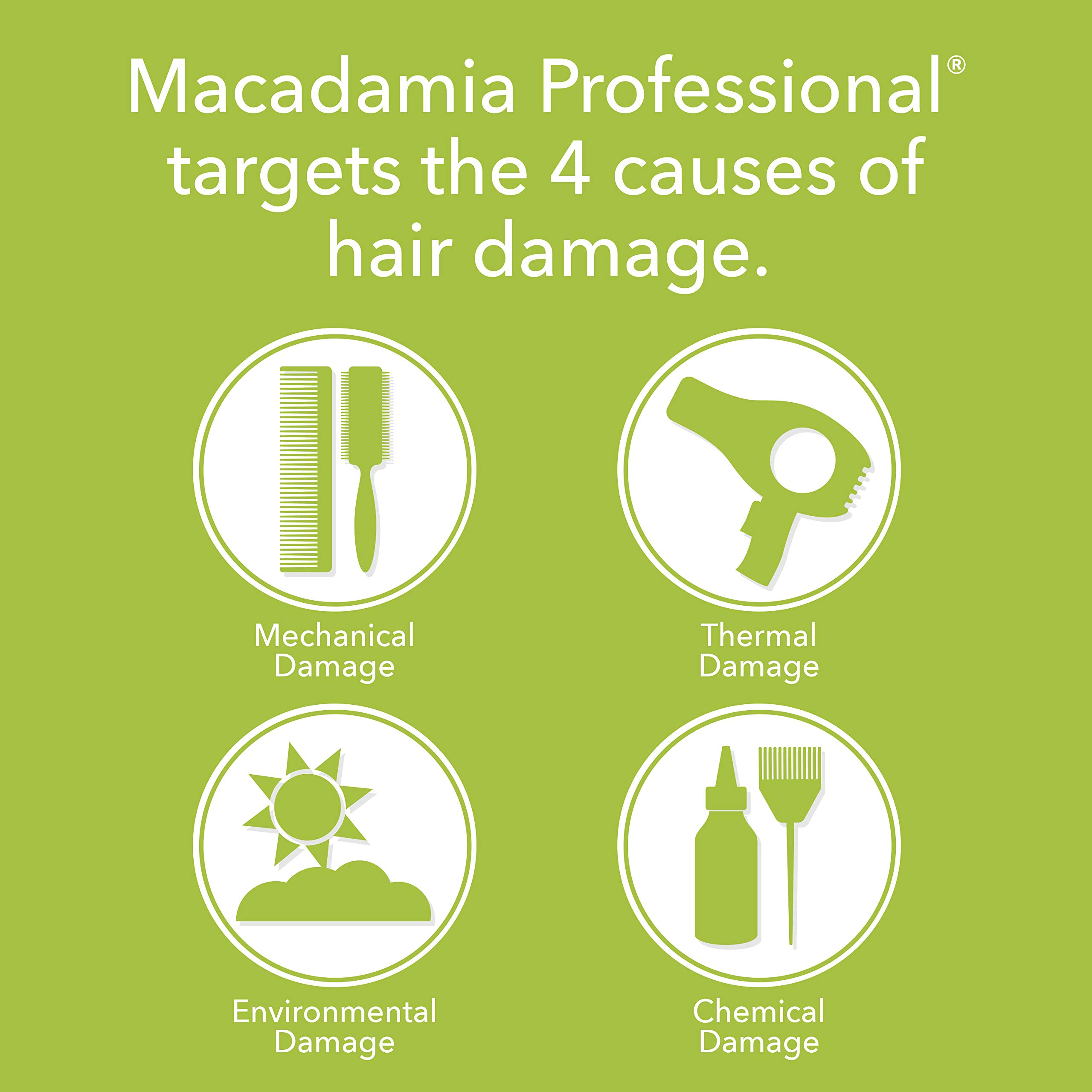 Macadamia Professional Hair Care Sulfate & Paraben Free Natural Organic Cruelty-Free Vegan Hair Products Nourishing Repair Hair Conditioner, 33.8 oz, Green