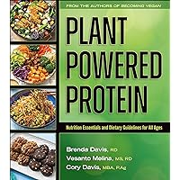 Plant-Powered Protein: Nutrition Essentials and Dietary Guidelines for All Ages Plant-Powered Protein: Nutrition Essentials and Dietary Guidelines for All Ages Paperback Kindle