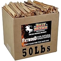 Billy Buckskin Co. 50 lb. Fatwood Fire Starter Sticks | Easy & Safe Fire Starter | Start a Fire with just 2 Sticks | Works in Any Weather Conditions | 50 lb Box