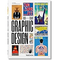 The History of Graphic Design: 1890-today