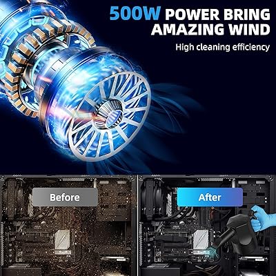 Mua Compressed Air Duster 3.0-500W, Reesibi Electric 500W Professional Dust  Blower, 2 Gears Speed Adjustable, Replaces Canned Air for Cleaning Computer,  Multiuse Inflator Air Pump for Swimming Circle trên  Mỹ chính