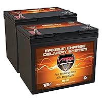 Qty 2 VMAX MB107-85 12V 85ah Group 24 AGM Sealed Batteries Compatible with 24 Volt Wheelchairs, Powerchairs, Carts and 24V Motors with Group 24 Batteries