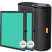 AROEVE Air Purifier for Home(MK04-Black) with Three HEPA Air Filter(One Basic Version & Two Pet Dander Version) for Dust, Pet Dander, Smoke, Pollen