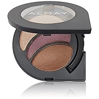 Almay Intense i-Color Everyday Neutrals, Browns