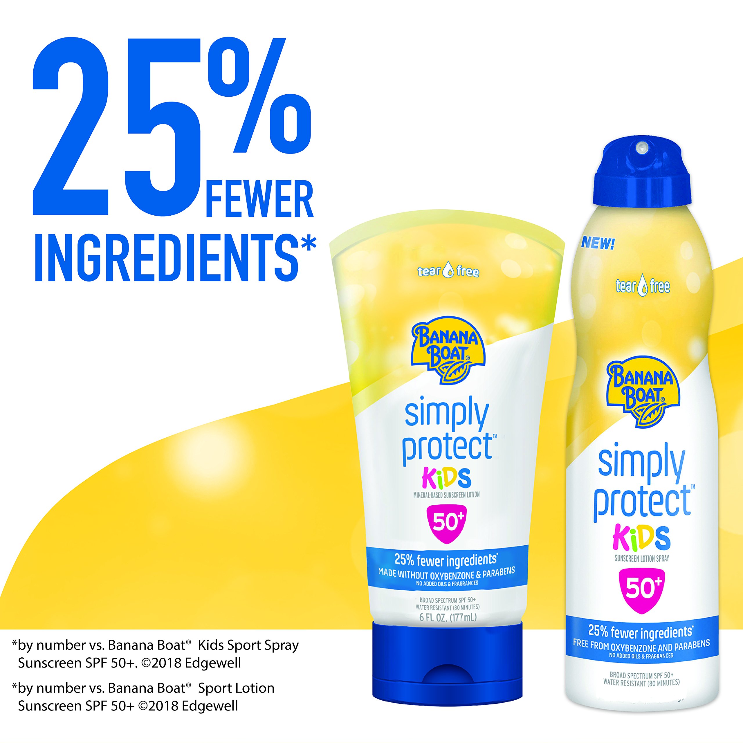 Banana Boat Simply Protect Mineral-Based Sunscreen Lotion for Kids, SPF 50+, Tear Free, 25% Fewer Ingredients, 6oz.