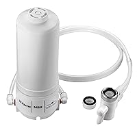 Home Master HM-Mini Countertop Faucet Filter, 1500 Gallons Replaceable Filter, 1 Micron Absolute, NSF Certified Filter, Removes Chlorine, Chemicals, VOCs, TTHMs & More, Made in USA