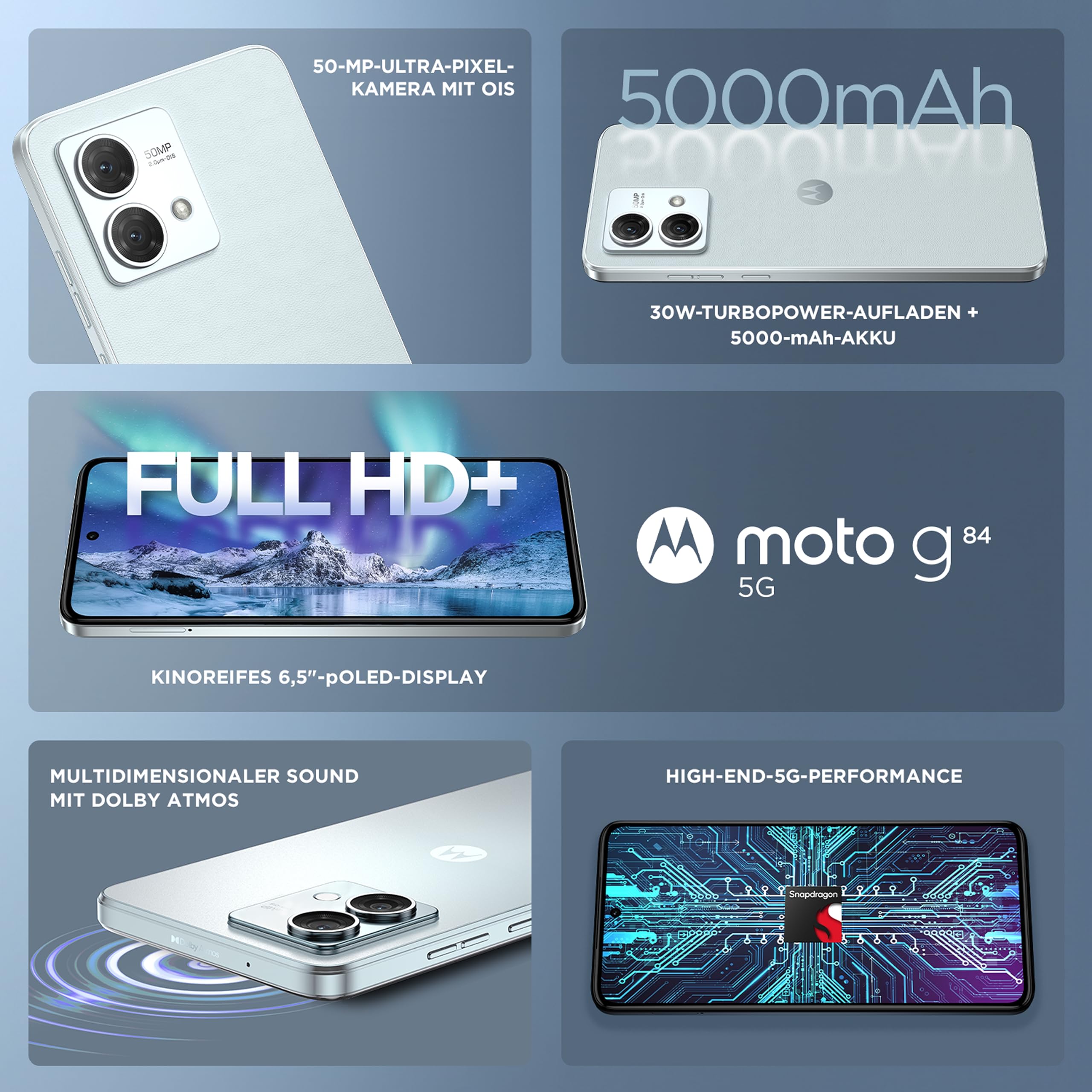 Motorola Moto G84 5G (GSM Unlocked, International Version) 256GB + 12GB RAM Dual SIM Android 13 Smartphone (Marshmallow Blue)