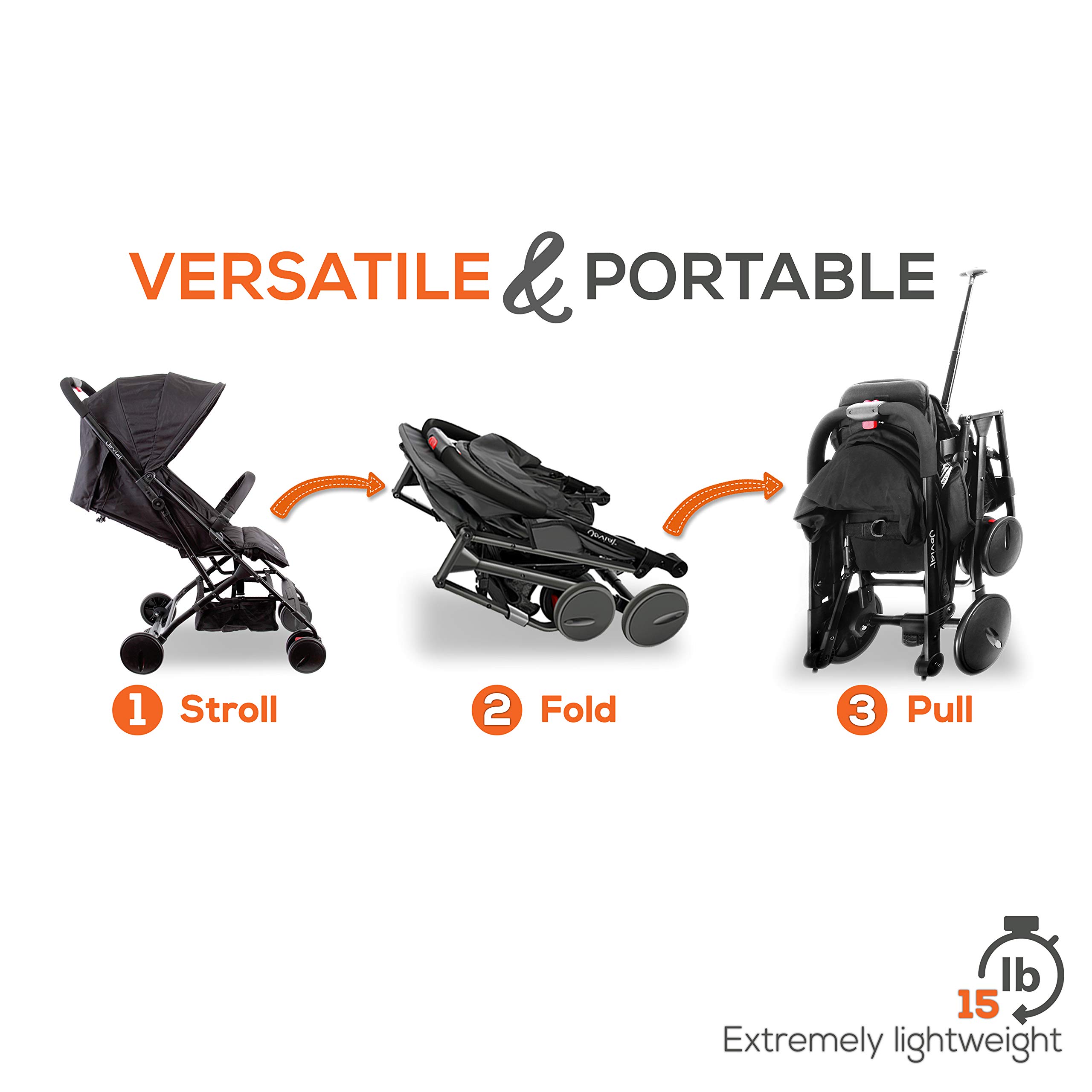 Portable Folding Lightweight Baby Stroller - Smallest Foldable Compact Stroller Airplane Travel, Compact Storage, 5-Point Safety, Easy 1 Hand Fold, Canopy Sun Shade, Storage Bag - Jovial JPC20BK
