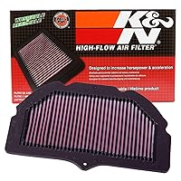 Engine Air Filter: High Performance, Premium, Powersport Air Filter: Fits 2000-2004 SUZUKI (GSXR1000, GSXR600, GSXR750) SU-7500