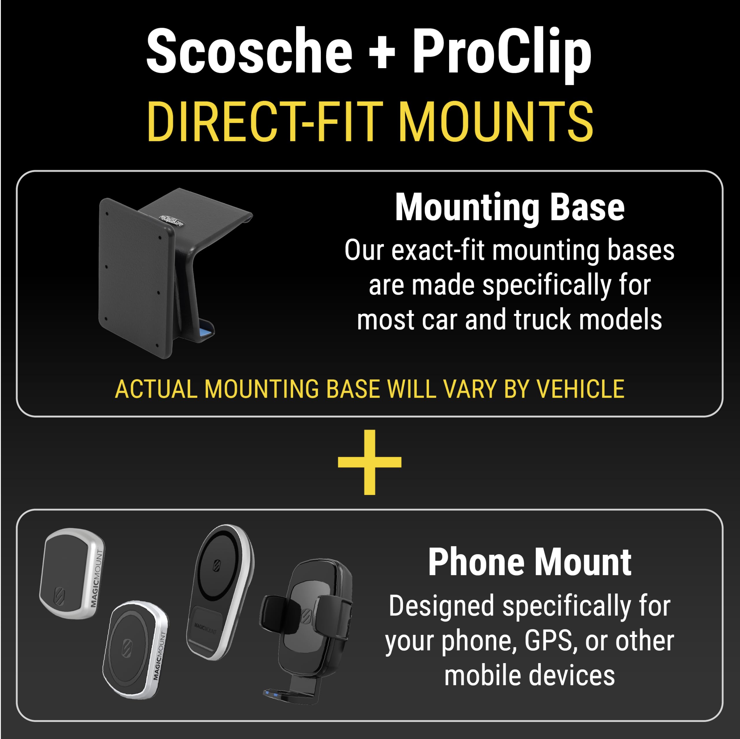 Scosche ProClip Upper Center Dash Mount Compatible with 2021-2023 Ford F-150 Trucks with MagicMount™ Pro XL Phone Mount Bundle