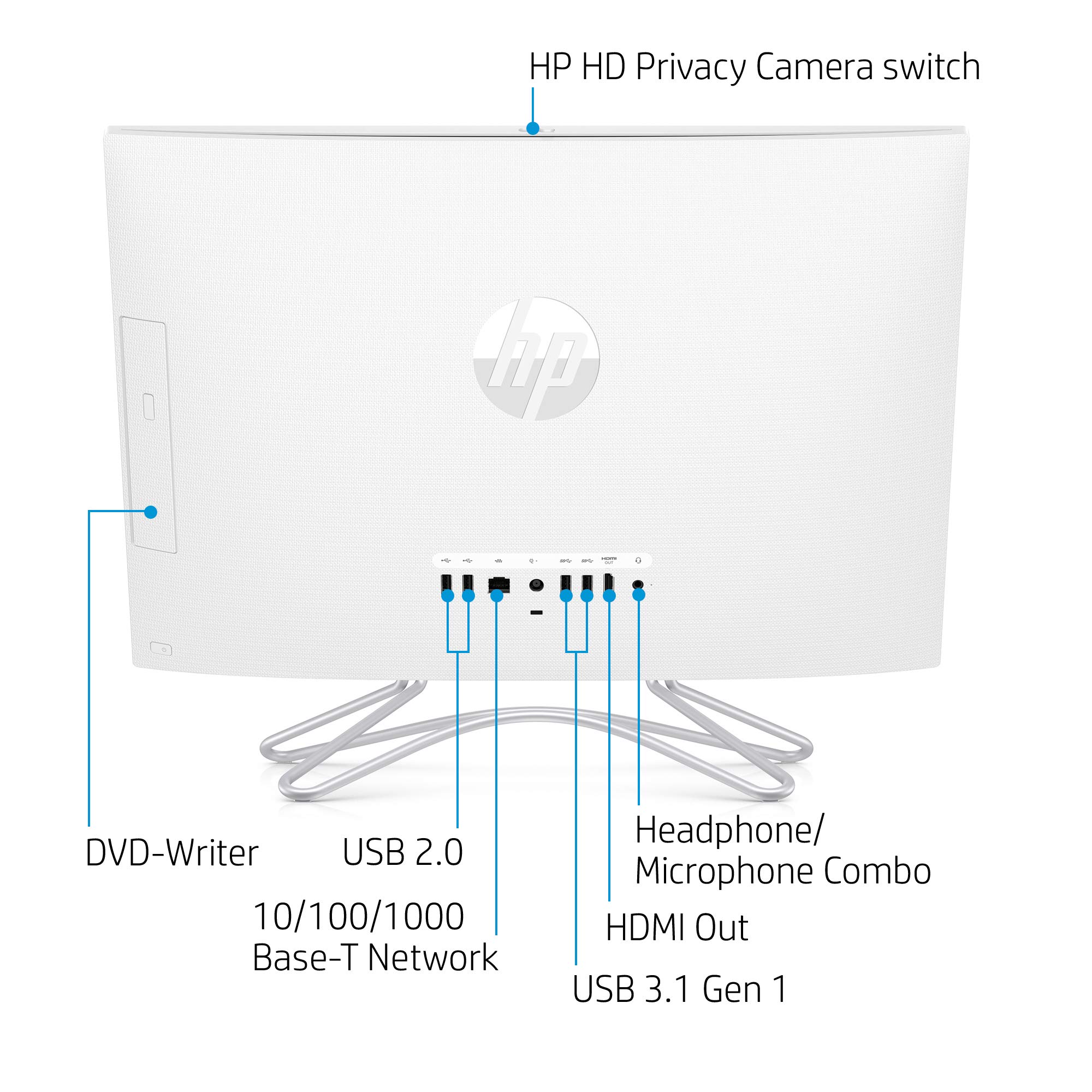 HP 21.5-Inch All-in-One Computer, AMD A4-9125, 4GB RAM, 1TB Hard Drive, Windows 10 (22-c0010, White)
