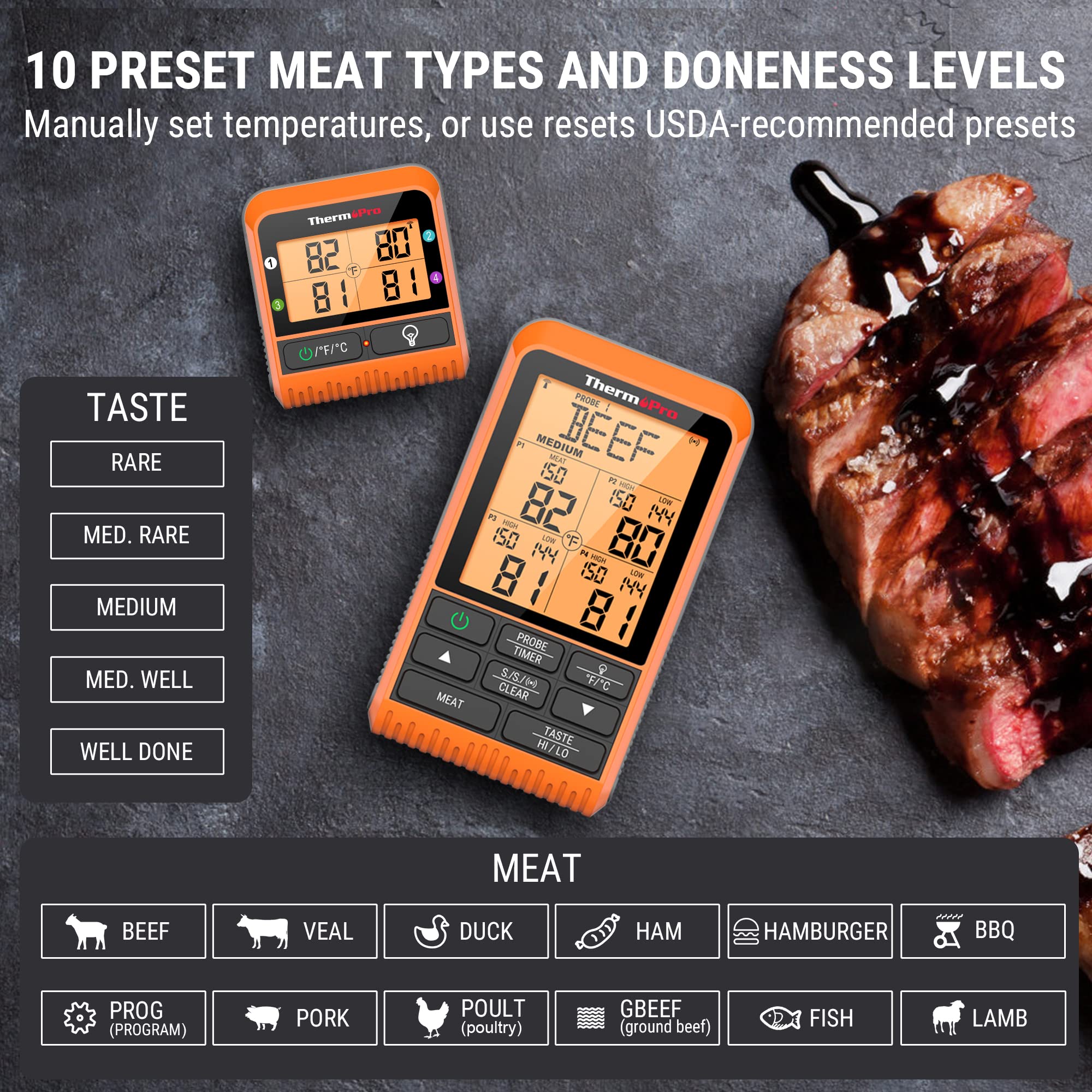 ThermoPro TP829 Wireless Meat Thermometer for Grilling and Smoking with ThermoPro TP610 Programmable Dual Probe Meat Thermometer with Alarm