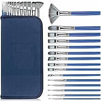  Auswiff Drybrush Set of 5 - Paint Brush Set for Miniature  Painter, Goat Hair Acrylic Model Paint Brushes Fabulous for Beginners &  Professional for Tabletop & Wargames Detailing Watercolor Oil Painting