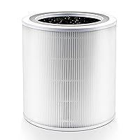 Core 400S-P Air Purifier Original Replacement Filter, Supports HEPA Sleep Mode, 3-In-1 Filter, Efficiency Activated Carbon, Core400S-RF, 1 Pack, White