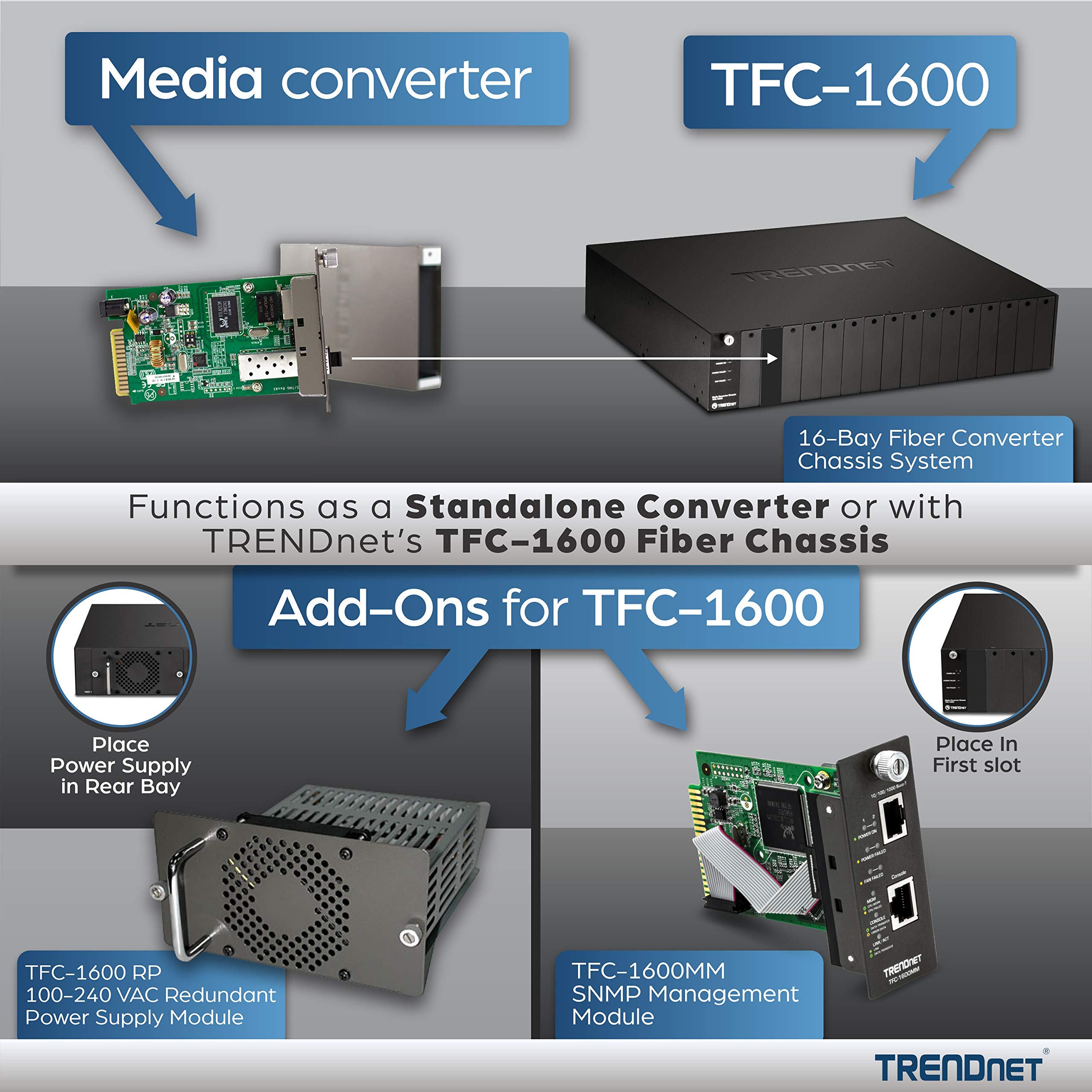 TRENDnet Intelligent 1000Base-T to 1000Base-FX Single Mode SC Type Fiber Media Converter (50 Km / 31 Miles), Fiber to Ethernet Converter, RJ-45 Port, Fiber Port, Lifetime Protection, TFC-1000S50
