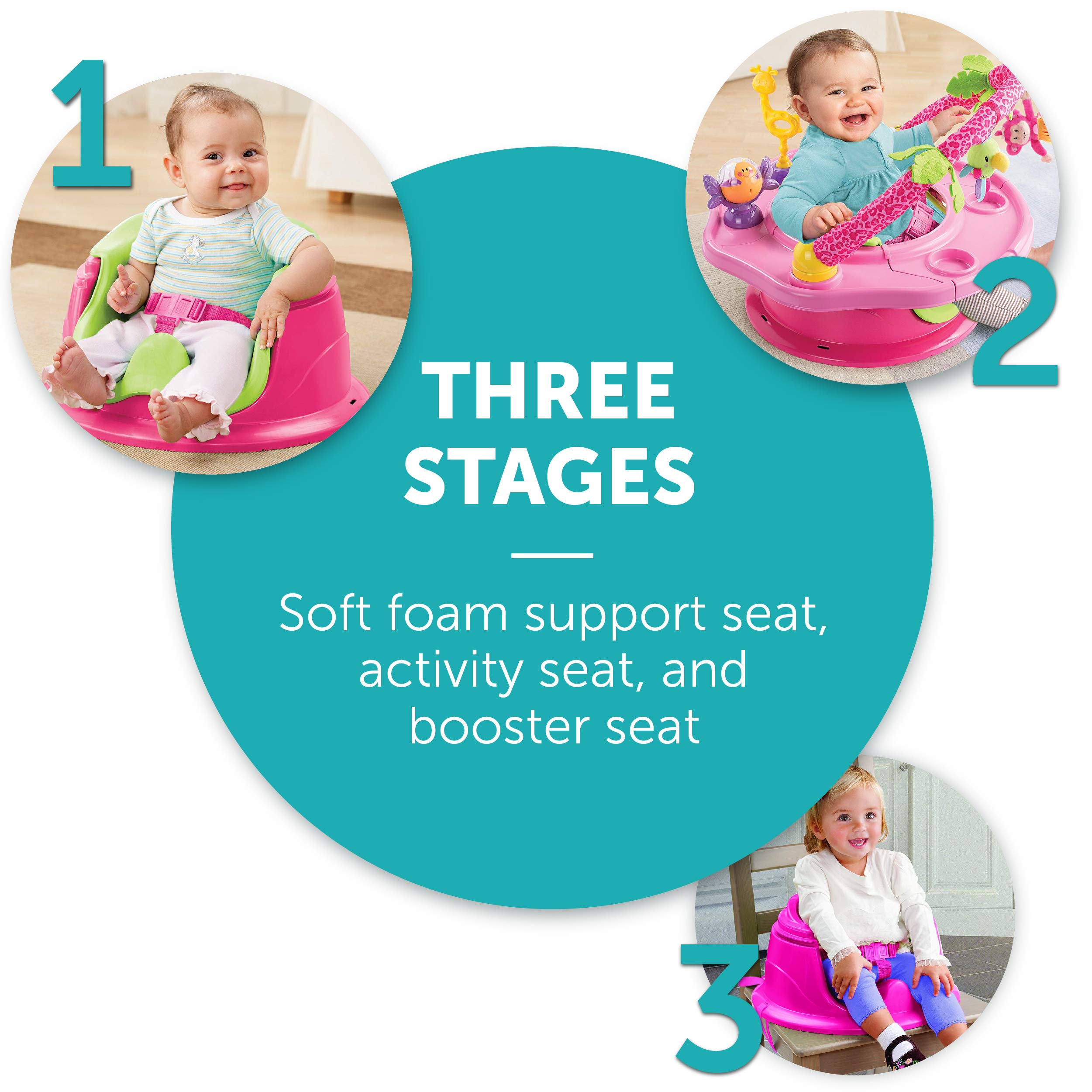 Summer® Deluxe SuperSeat®, Island Giggles, Fun Baby Seat for Sitting Up, Playtime, and Meals, Ages 4 Months to 4 Years