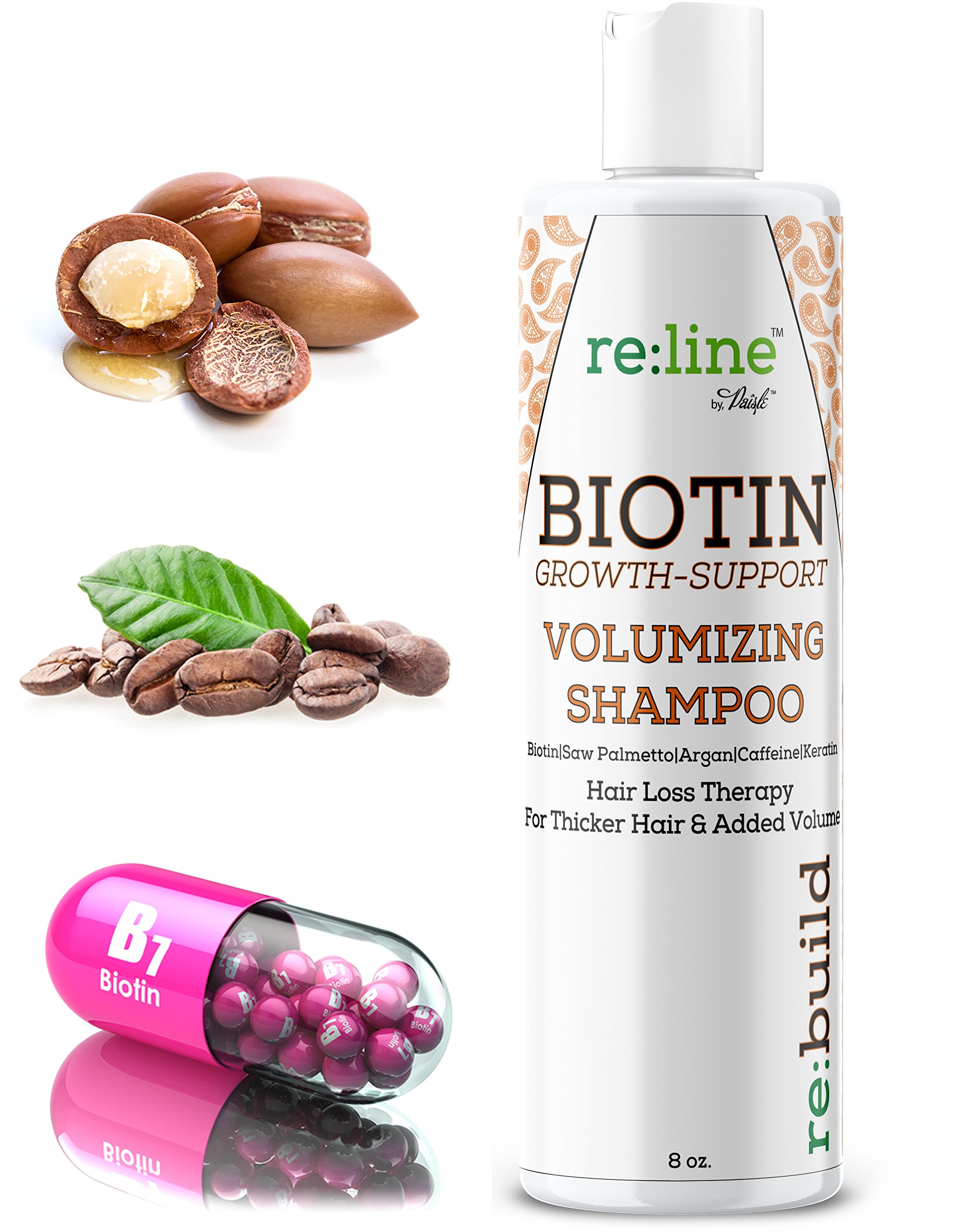 Biotin Hair Loss Shampoo - Volume Shampoo For Hair Growth ALL NATURAL Thickening For Thinning Hair Volumizing Treatment For Men & For Women + Caffeine For Fine Hair Sulfate Free For Color Treated Hair