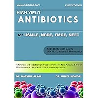 High Yield Antibiotics