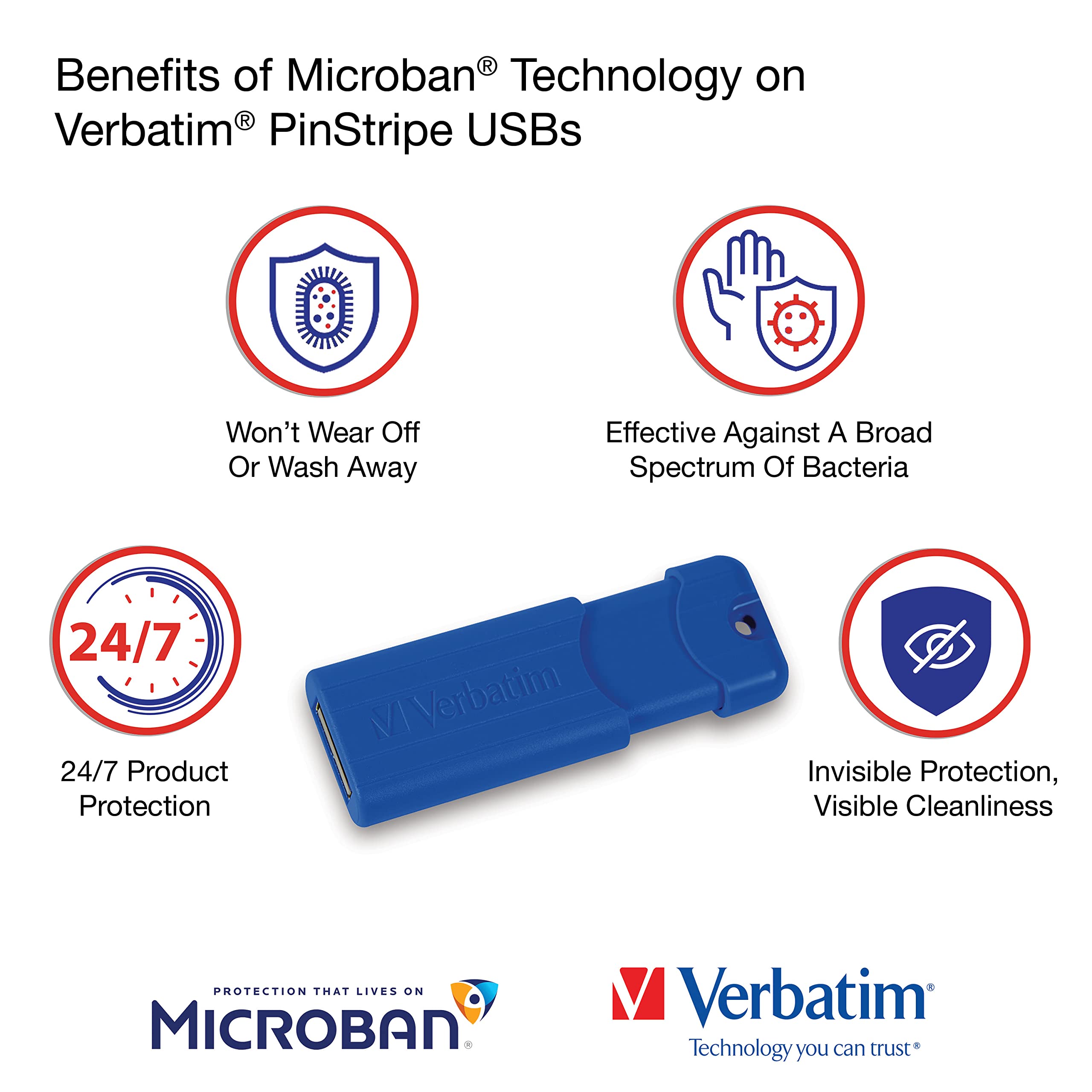 Verbatim 64GB Pinstripe USB 3.2 Gen 1 Flash Drive Retractable Thumb Drive with Microban Antimicrobial Product Protection- 5 Pack - Multicolor (Green, Blue, Red, Purple, Cyan)