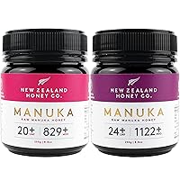 New Zealand Honey Co. Manuka Honey Special Package UMF 20+ / UMF 24+, UMF Certified / 8.8oz