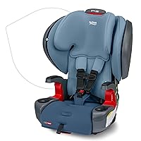 Britax Grow with You ClickTight Plus Harness-2-Booster Car Seat, 2-in-1 High Back Booster, SafeWash Cover, Blue Ombre