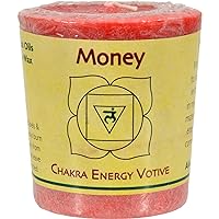 Chakra Votive Candle, Money