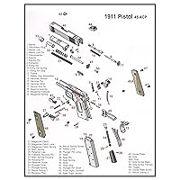 ConversationPrints 1911 45 ACP PISTOL DIAGRAM POSTER PICTURE BANNER GUN schematic kimber colt parts