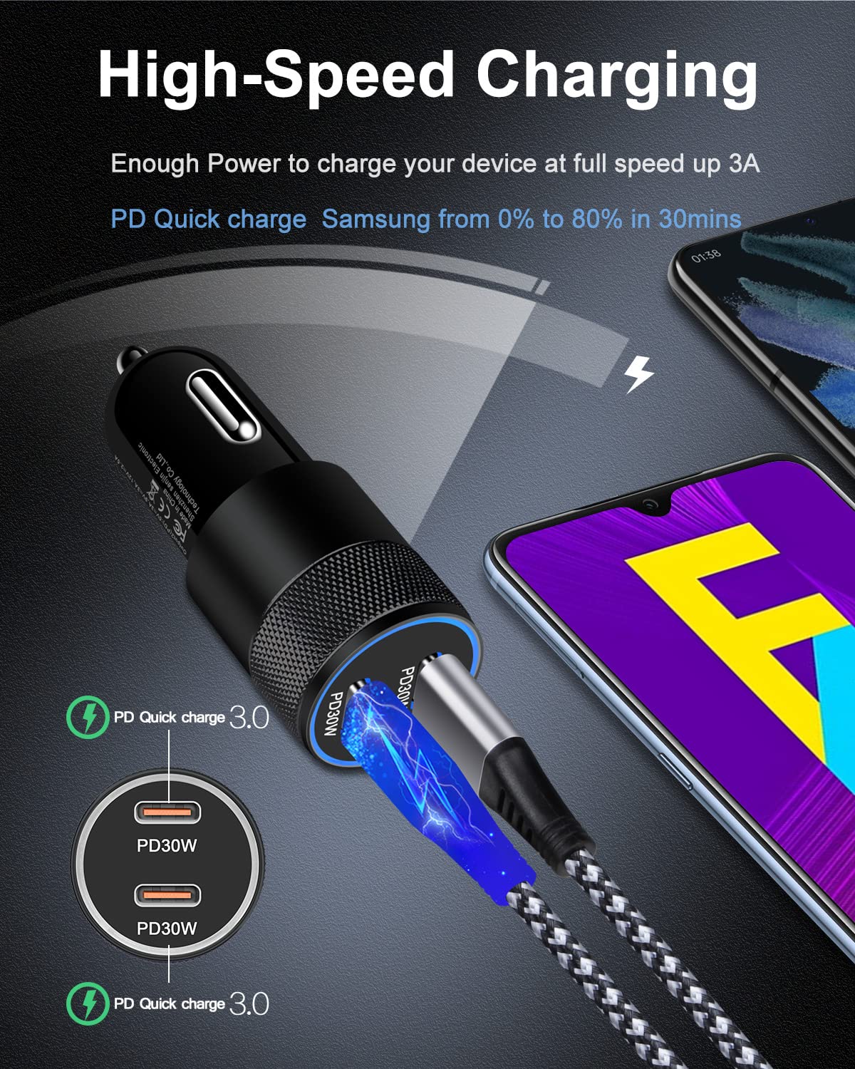 AILKIN 2 Pack Dual Port USB C Car Charger + 2Pack 6ft Fast Charging Type C to C Cable