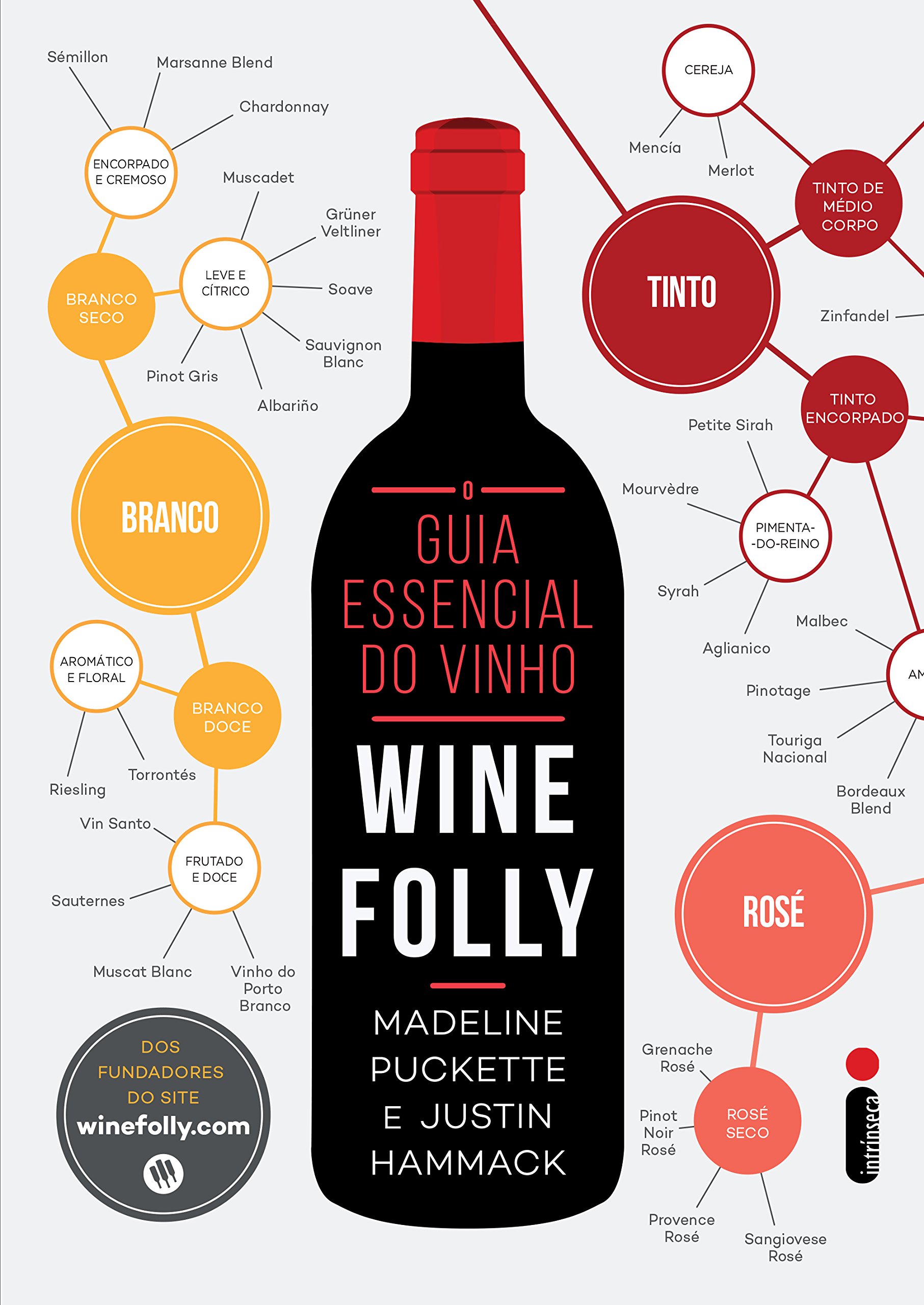 O guia essencial do vinho: Wine Folly (Portuguese Edition)