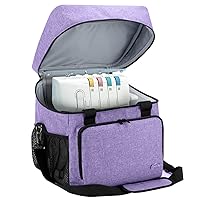 LUXJA Serger Case for Most Standard Overlock Machines, Serger Bag with Accessories Storage Pockets (Patented Design), Purple