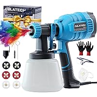 Paint Sprayer, 2024 Culatech 700W Upgraded HVLP Electric Paint Gun, with 6 Copper Nozzles, Long Power Cord, Paint Sprayers for Home Interior and Exterior, Furniture, Fence, Walls, DIY Works