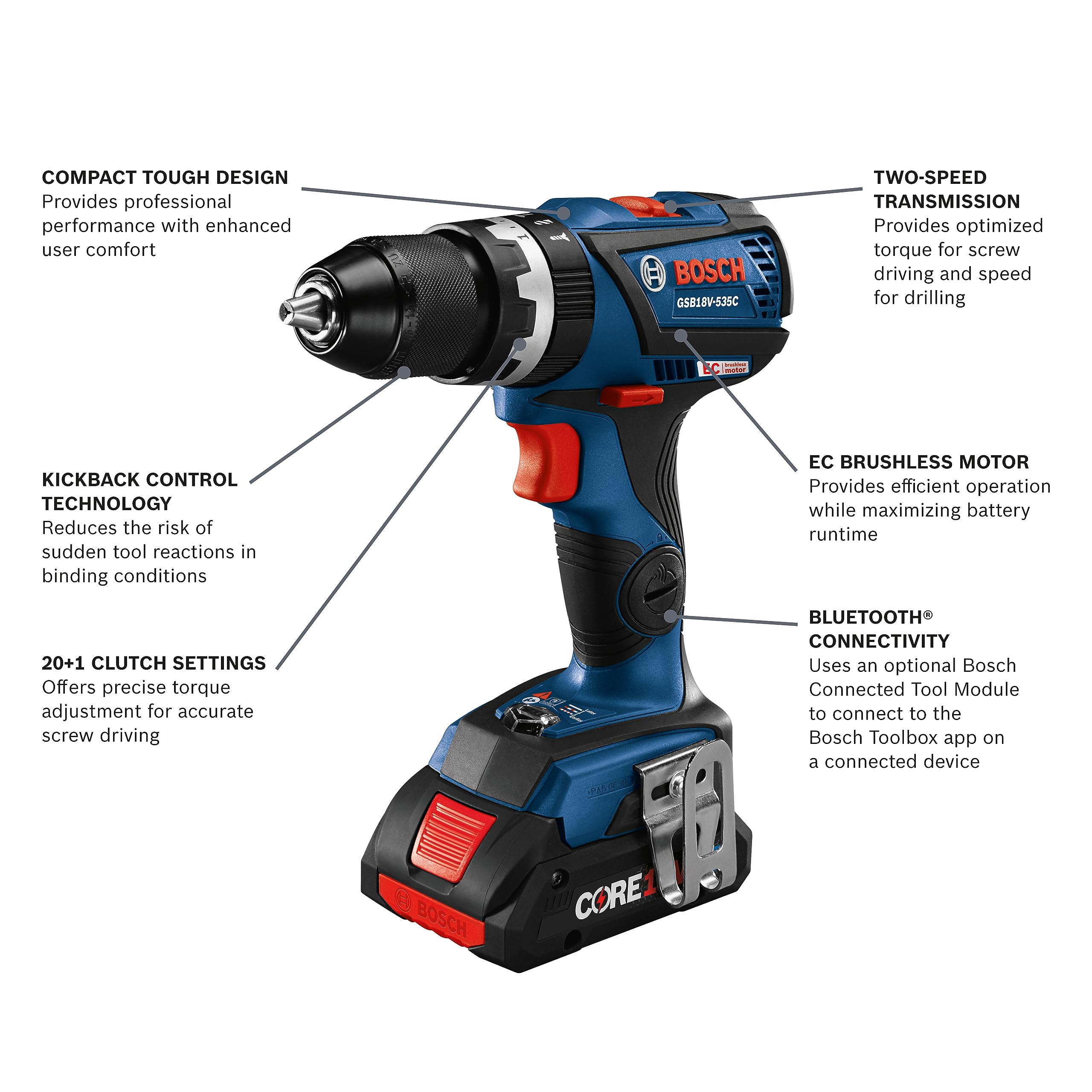 BOSCH GXL18V-601B25 18V 6-Tool Combo Kit with 2-In-1 Bit/Socket Impact Driver, Hammer Drill/Driver, Reciprocating Saw, Circular Saw, Angle Grinder, Floodlight and (2) CORE18V 4 Ah Compact Batteries