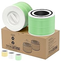 Core 300-RF-TX Compatible with Levoit Air Purifier Replacement Filter Core 300 300S P350 Core300-P, Fit Core 300-RF P350-RF H13 True HEPA Filter To-xin Absorber Filter, 2-Pack