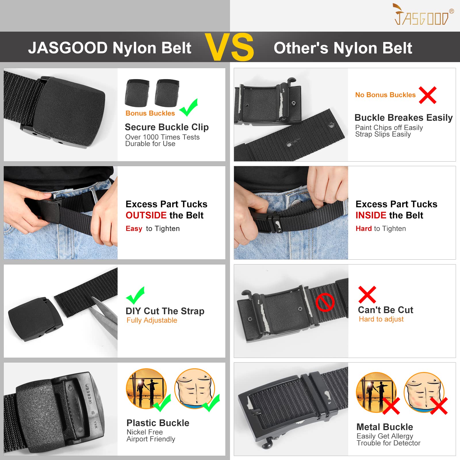 JASGOOD Nylon Military Tactical Men Belt 2 Pack Webbing Canvas Outdoor Web Belt with Plastic Buckle gift for Men