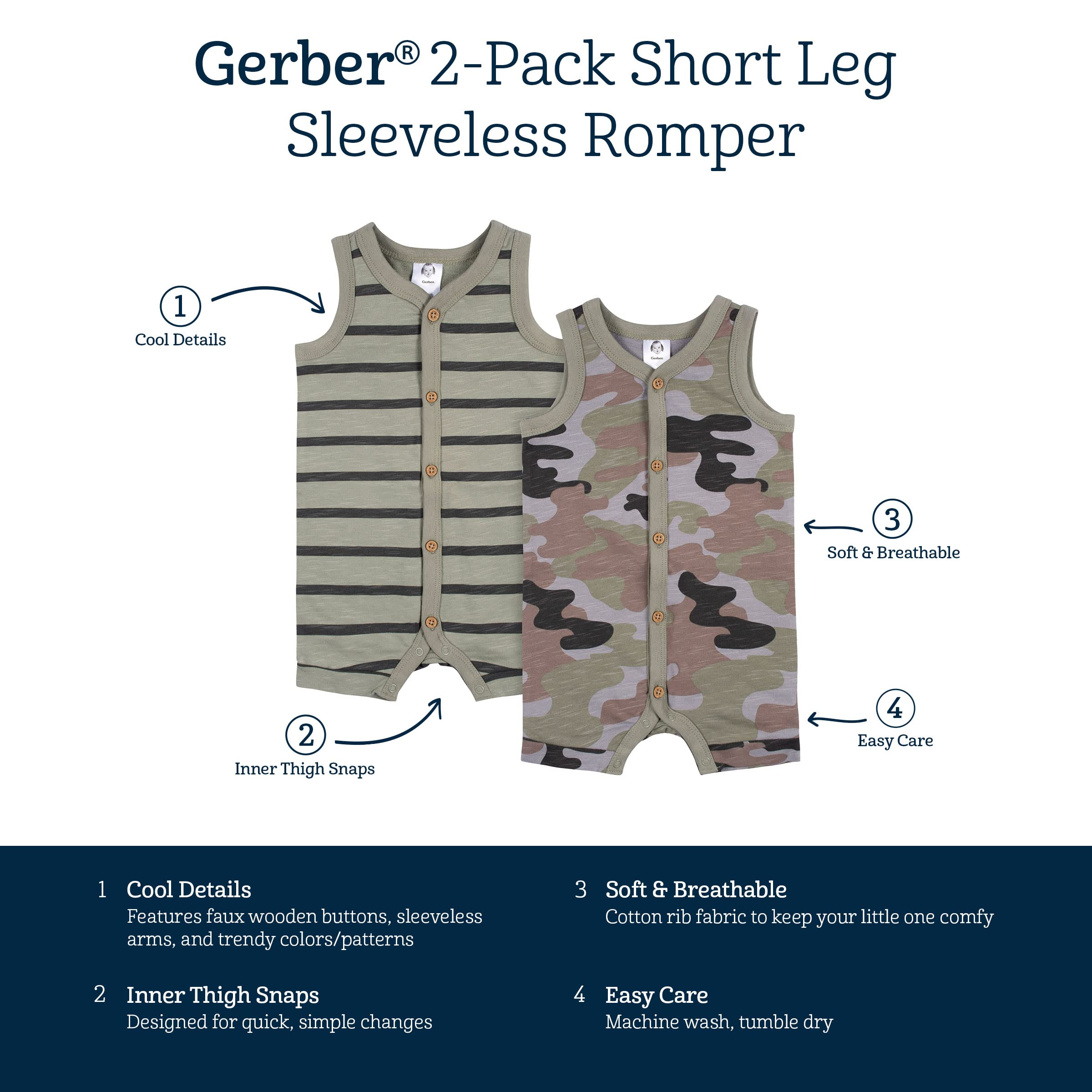 Gerber Baby Boys' 2-Pack Short Leg Romper