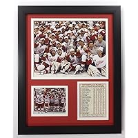 Legends Never Die NHL Detroit Red Wings 2008 Stanley Cup Champions Double Matted Photo Frame, 12