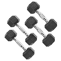 CAP Barbell Coated Dumbbell Set with Comfort handles