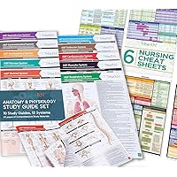 TribeRN Ultimate Nursing & Medical Study Kit - 16 Durable Cheat Sheets Covering Anatomy, Physiology & Key Nursing Topics, Including Labs, Pharmacy, and Pediatrics