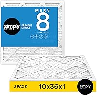 Simply Filters 10x36x1 MERV 8, MPR 600, Air Filter (2 Pack) - Actual Size: 9.5