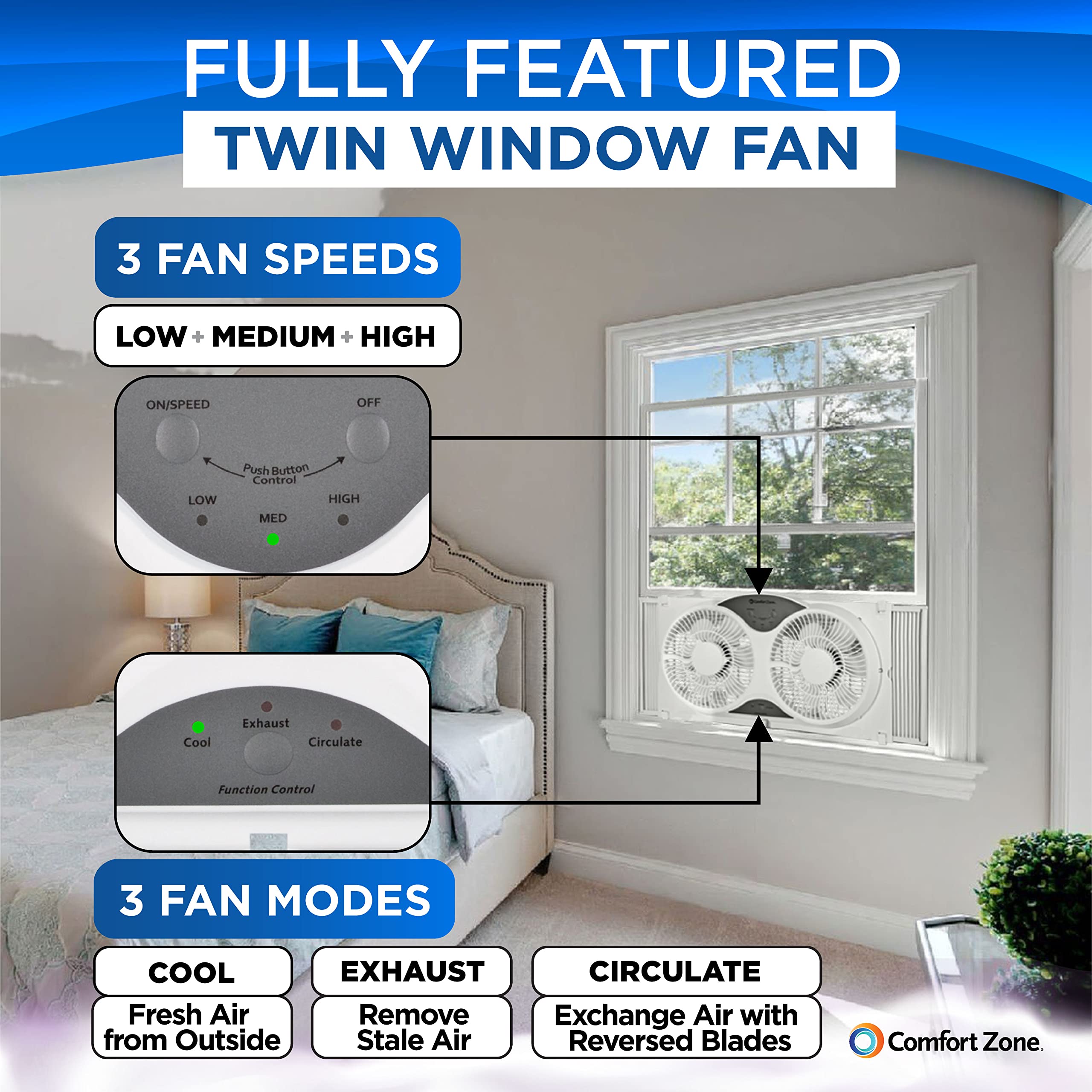 Comfort Zone Living Comfort 9” Smart Wi-Fi 3-Speed, 3-Function, Expandable, Reversible Twin Window Fan with Removable Cover and Bug Screen, Timer, Compatible with iOS/Android/Alexa/Google Assistant