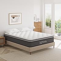 Twin Mattresses,10 Inch Hybrid Mattress in a Box with Gel Memory Foam,Motion Isolation Individually Wrapped Pocket Coils Mattress,Breathable Comfort Soft Mattress Pressure Relief.