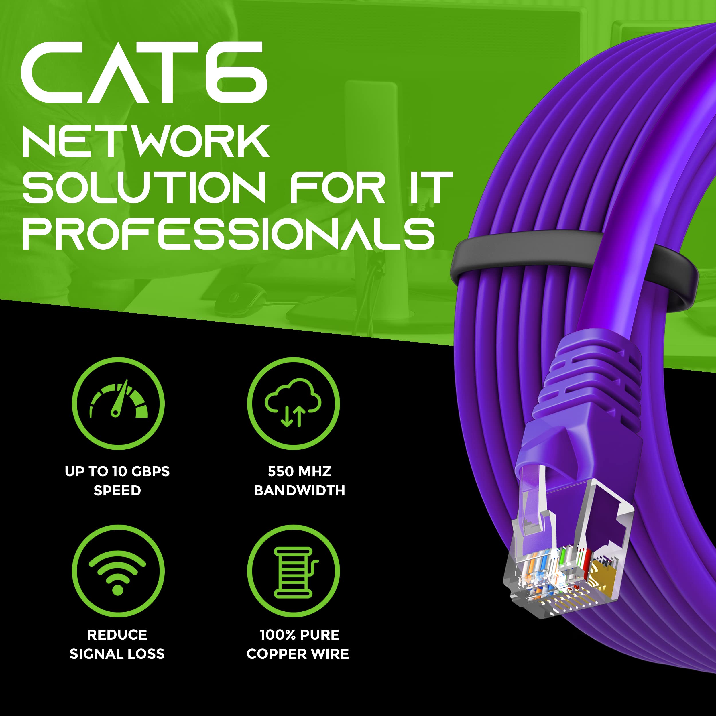 GearIT Cat 6 Ethernet Cable 1 ft (20-Pack) - Cat6 Patch Cable, Cat 6 Patch Cable, Cat6 Cable, Cat 6 Cable, Cat6 Ethernet Cable, Network Cable, Internet Cable - Purple 1 Foot