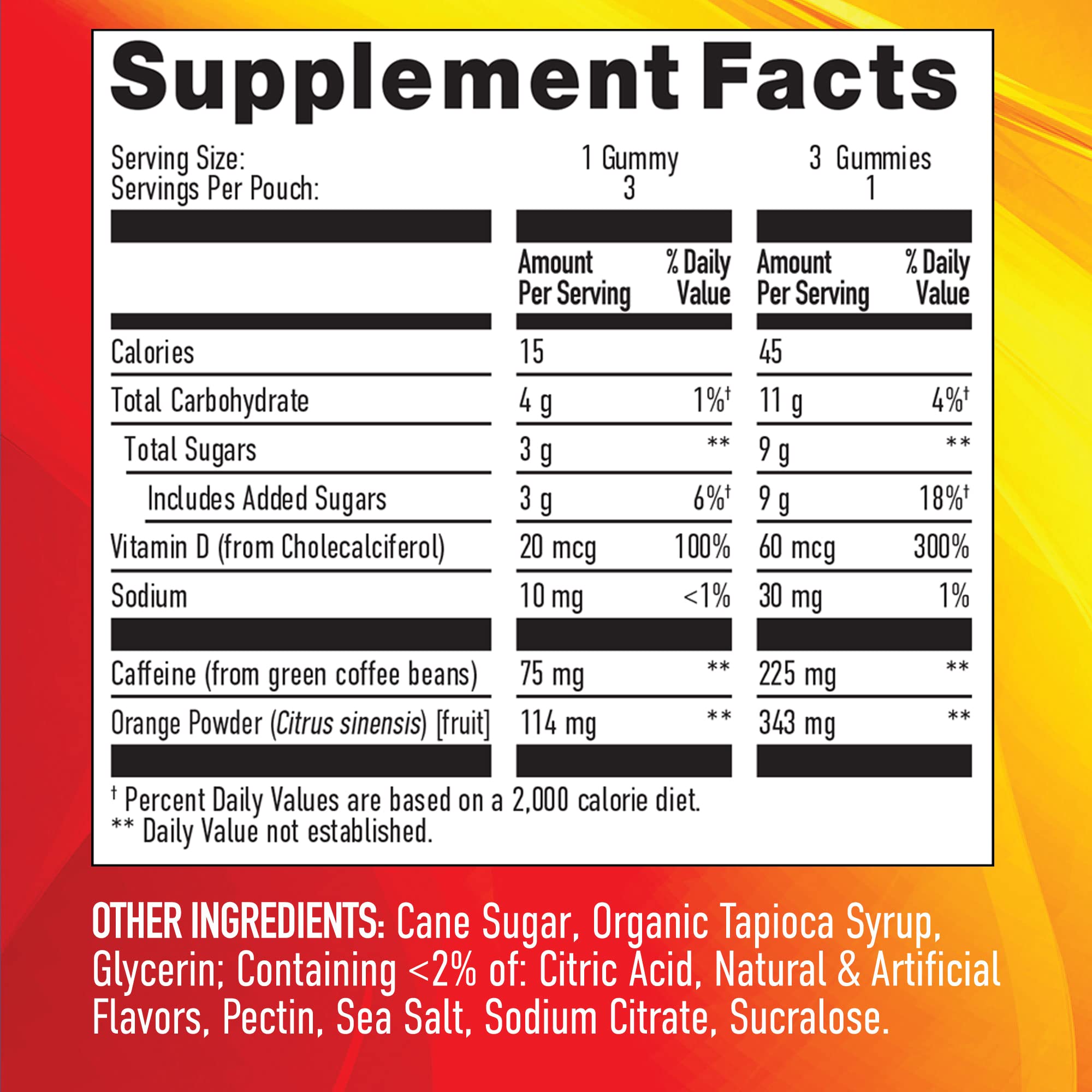 GummiShot Energy Gummies, 225 mg of Plant-Based Caffeine Chews per Pouch, Long Lasting Energy Boosters, Valencia Orange (3-Pack)