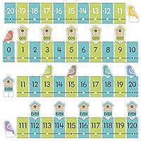 On The Fence Number Line -20 to 120 Learning Set by Trend, 34 pcs. to Teach Counting & Early Math Concepts