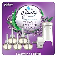PlugIns Refills Air Freshener Starter Kit, Scented and Essential Oils for Home and Bathroom, Lavender & Aloe, 3.35 Fl Oz, 1 Warmer + 5 Refills
