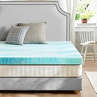 Mattress Topper Twin, Cooling Gel Infused Memory Foam Bed Toppers for Twin Size Bed, 2 Inch Thick Soft Mattress Pads for Sleeper Sofa, RV, Camper, CertiPUR-US Certified, Blue