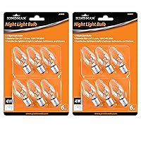 12 Clear Night Light Bulbs 4 Watt Lighting 120V Lamp Candelabra Base Replacement